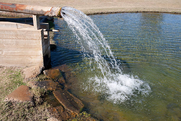 BoreWater