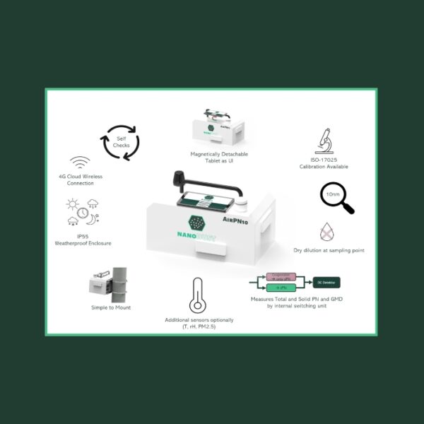 nanoDUST AirPN10 - Image 2