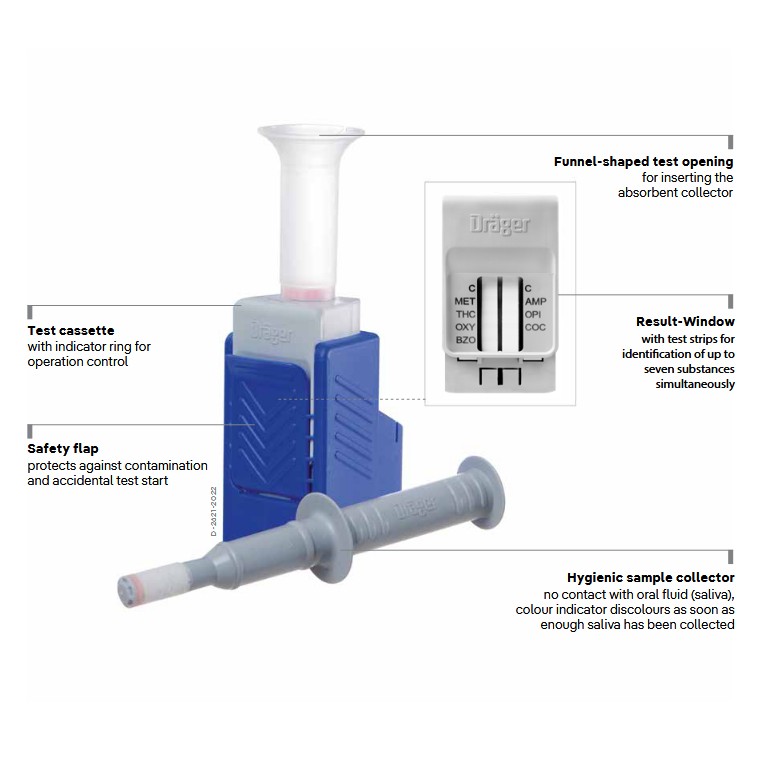 Draeger Drugcheck 3000 7